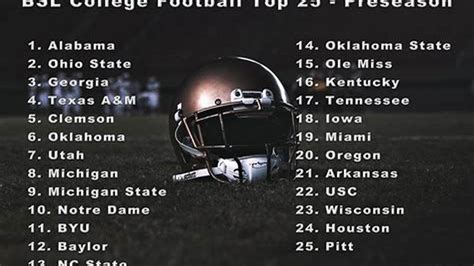 ap poll rankings